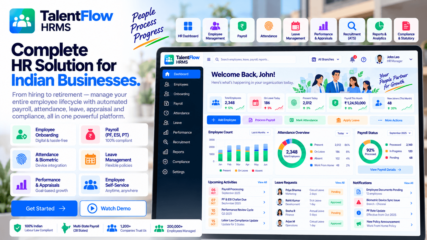 TalentFlow HRMS