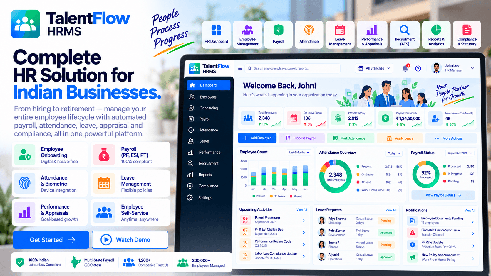 TalentFlow HRMS