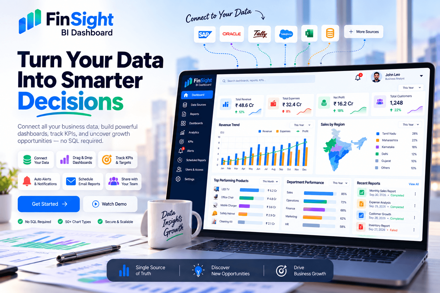 FinSight BI Dashboard