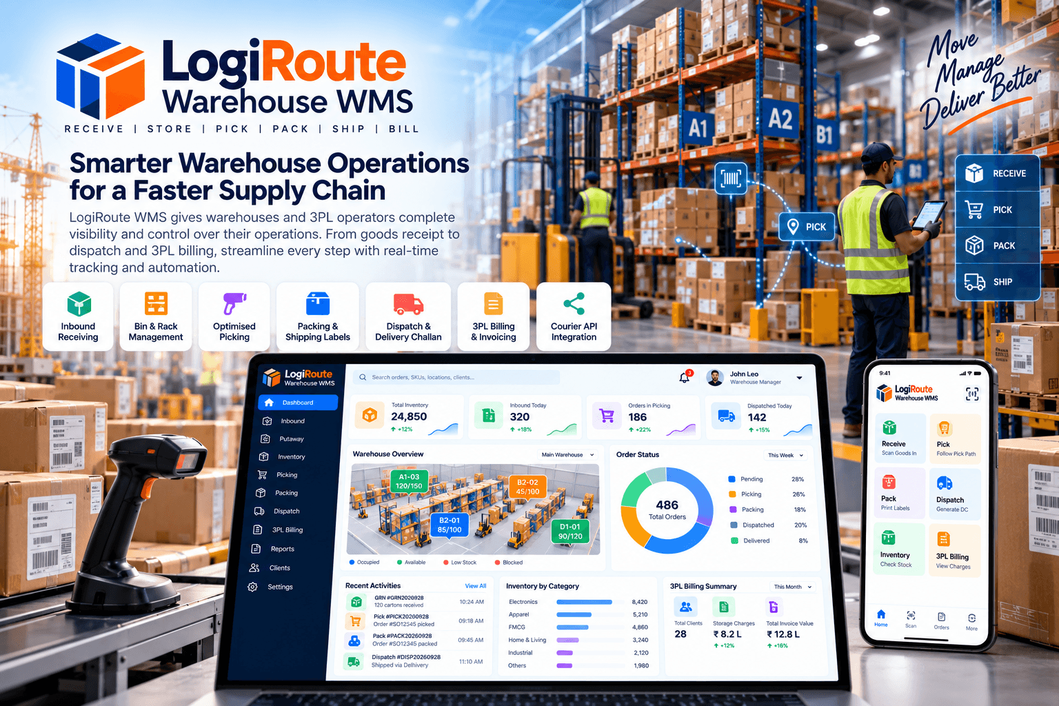 LogiRoute Warehouse WMS