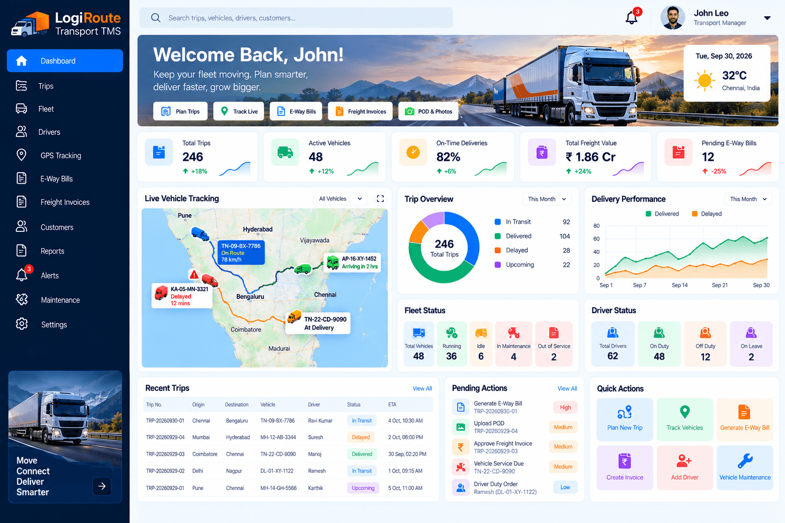 LogiRoute Transport TMS screenshot 2