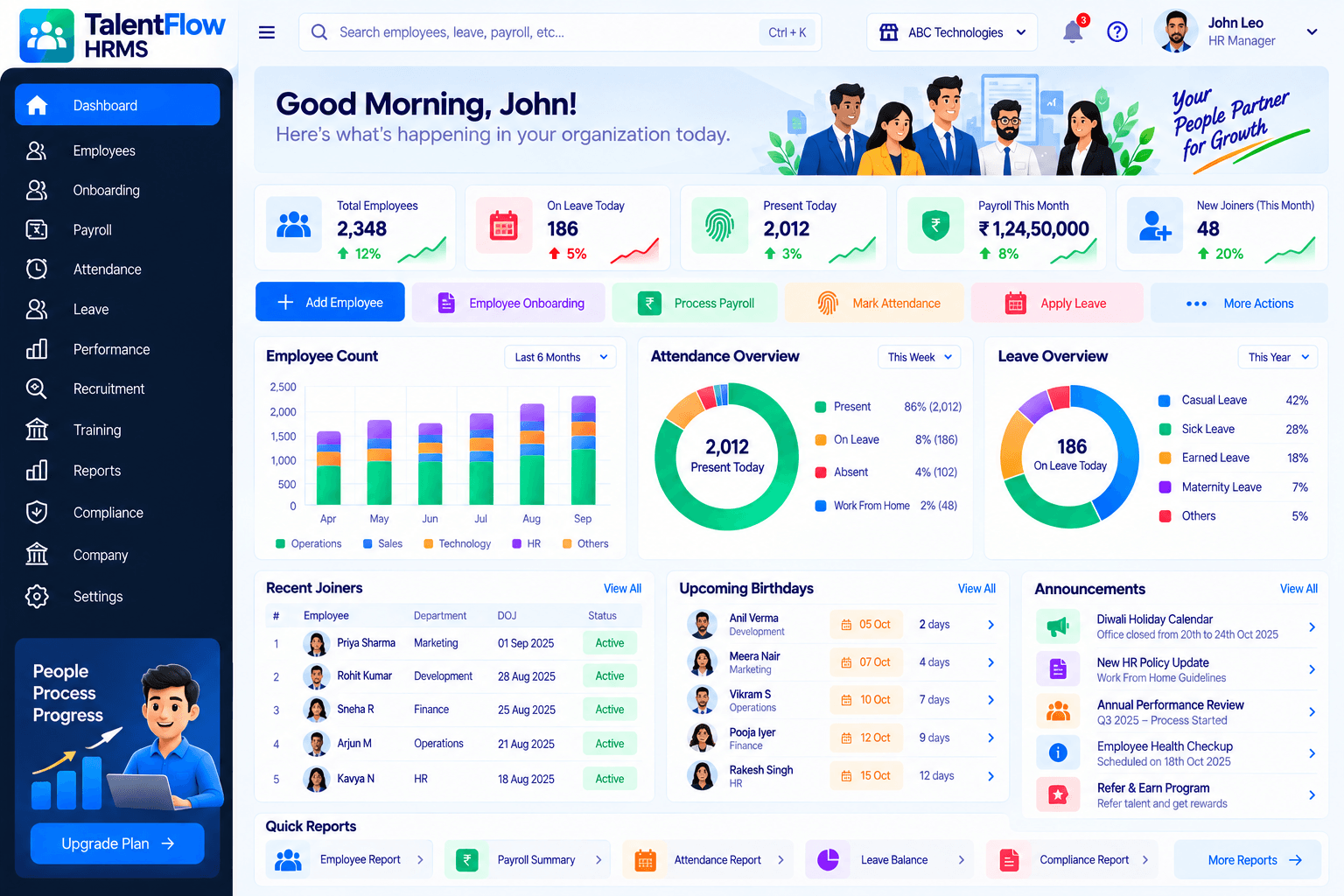 TalentFlow HRMS screenshot 2