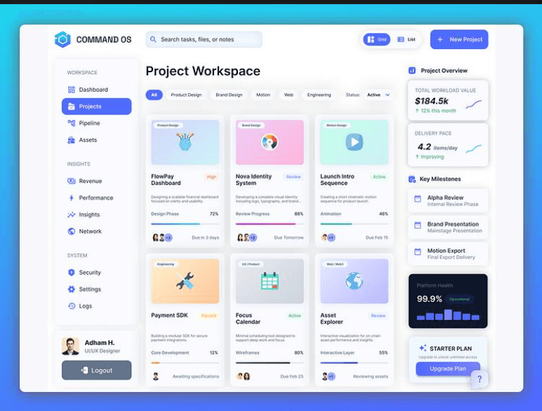 TaskFlow – Smart Task Management Platform - Analytics Software software preview