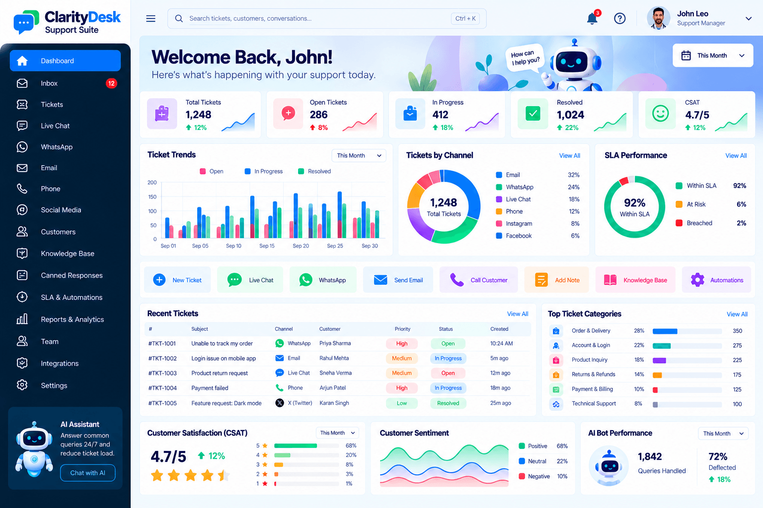 ClarityDesk Support Suite screenshot 2